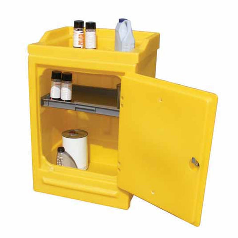 PWSD - lockable door
